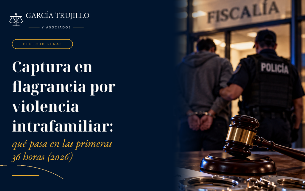 Flagrancia en violencia intrafamiliar: 36 horas